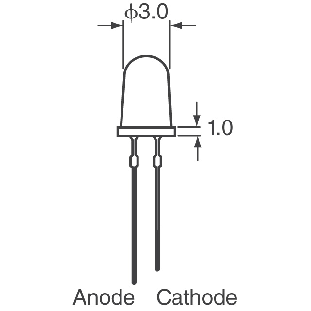 LN88RPX Panasonic Electronic Components  Indication LED - Discrète